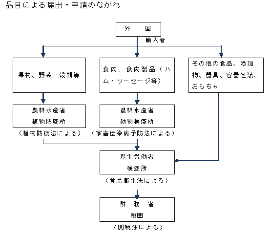 關於法條符號 "§" 在word如何輸入 | yahoo奇摩 